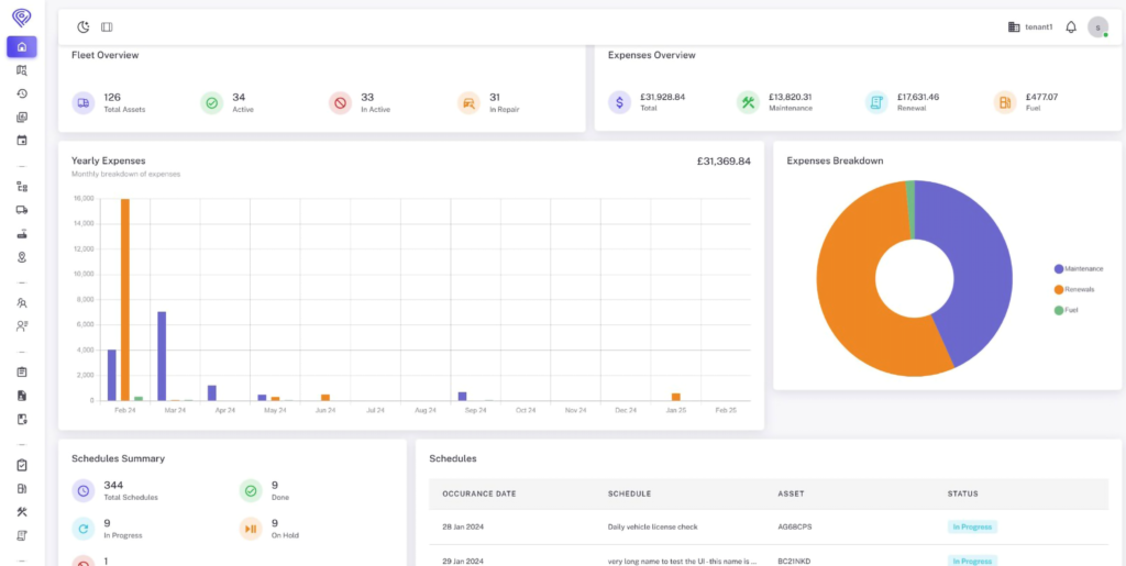 Real-time fleet management dashboard with vehicle tracking map