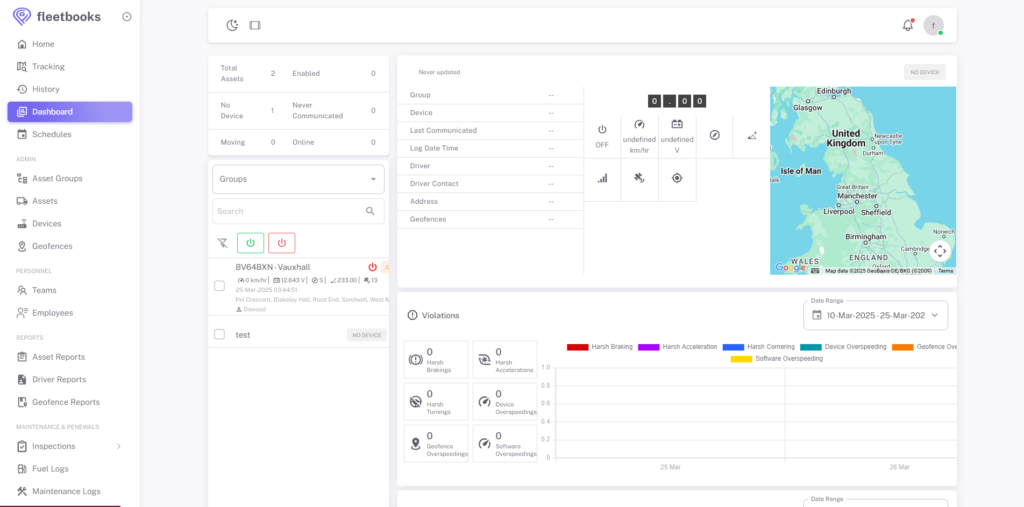 fleet management dashboard