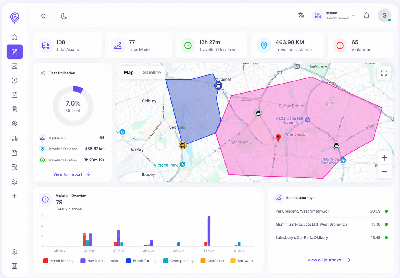 Fleetbooks live fleet dashboard